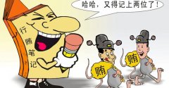 非法行医的定义是什么