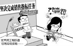 <b>业绩不达标生吃泥鳅 用人单位体罚侮辱员工是否违法？</b>